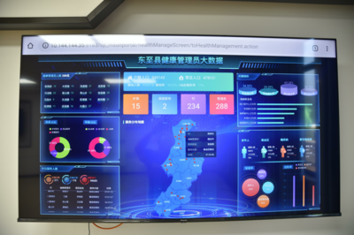 大数据驱动“智慧医疗” 东至县健康信息化建设实践与服务创新
